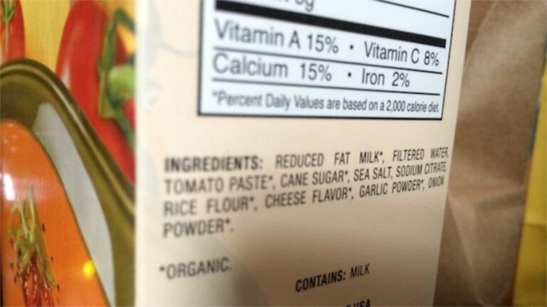 How to Read and Understand Nutrition Labels